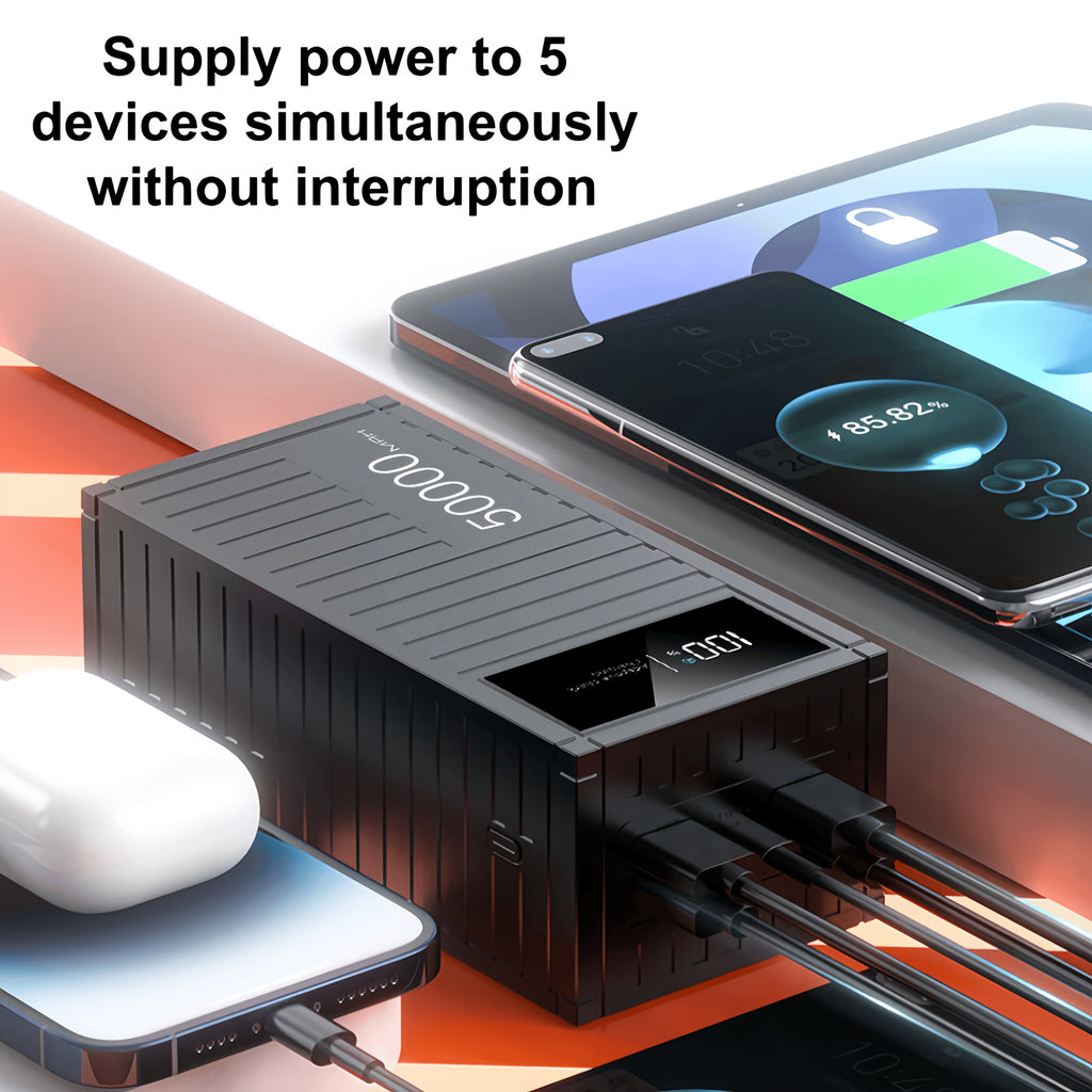 50000 Mah Portable Charger Power Bank with LCD Display And USB-C Fast Charging, 66W External Battery Pack for Iphone 16/15/14/13, Ipad, Galaxy, Android Devices, Portable Charger Power Bank, Portable Charger, Dual USB Output, Lithium Polymer Battery